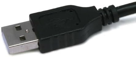 SANOXY USB to Dual PS/2 Adapter for Mouse and Keyboard, Black