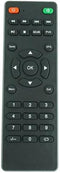 HCDZ Replacement Remote Control for EUG X99 LED Projector 1080P Party Home Cinema