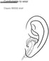 FAAEAL Iris Ancestor in-Ear Earphones, Super Bass 3.5mm Wired Headphones with/without HD Microphone, Black