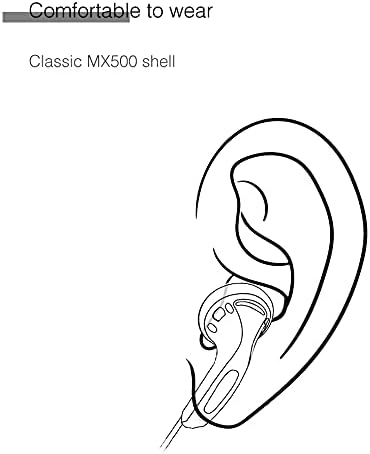 FAAEAL Iris Ancestor Earbuds: 32 Ohm Wired Headphones, Good Bass, 3.5mm, for Smartphones, PC, Tablets (Without Mic)