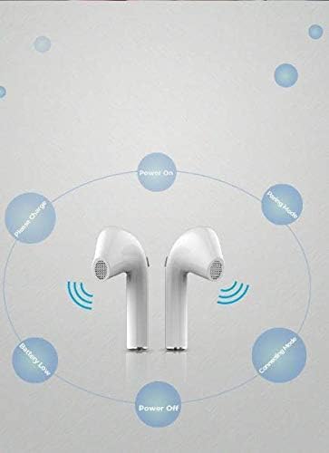 True Wireless Bluetooth Earbuds, HD Sound, 55Hrs Playtime, Type C Charging Case, In-Ear Headphones