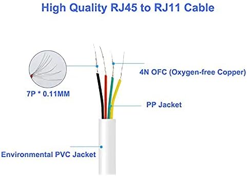 Phone Jack to Ethernet Cable Adapter, RJ45 Female to RJ11 Male for Landline Telephone Service (2 Pack)