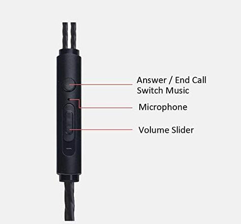 Wired Earbuds with Microphone in-Ear Headphones for Galaxy A14 A23 A13 A03s A12 A22 A32 5G A42 A52 A72 A11 A21 A51 A71