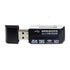 HDMI Cable for Canon EOS 90D Camera, High-Speed 4K Mini HDMI to HDMI, 6 Feet Gold Plated DSLR Cable