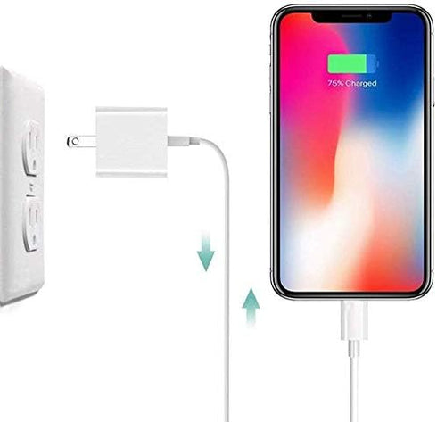 SUPWISER Wall Charger, USB Adapter, 3 Pack 10W Dual Port Quick Charger Plug for iPad iPhone Samsung