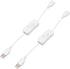 Vrabocry 2 Pack White Male to Female USB Cable with On/Off Switch, USB