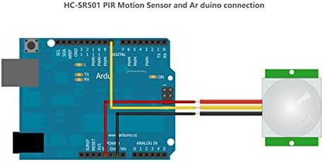 HC-SR501 PIR Motion Sensor Detector - Infrared Motion Sensor, Adjustable Delay, Dual Trigger Modes (Pack of 3pcs)