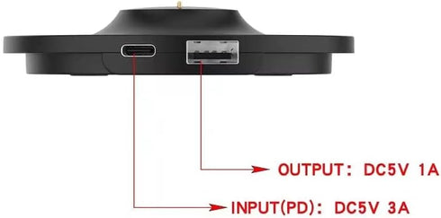 LZYDD Charge Dock/Charging Cradle - for Bose Portable Home Speaker