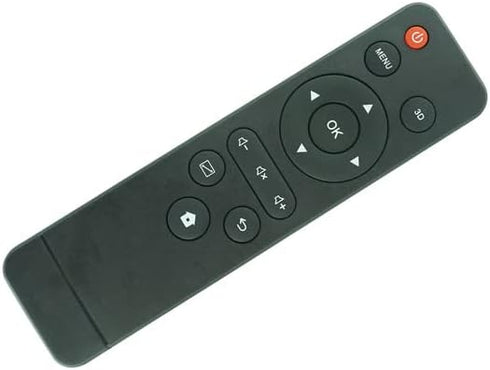 Remote Control for ELEPHAS RD-606, GPX PJ809B, Rigal RD-606, EUG Mini E3W Mini LED LCD Portable Projector
