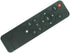 Remote Control for ELEPHAS RD-606, GPX PJ809B, Rigal RD-606, EUG Mini E3W Mini LED LCD Portable Projector