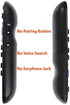 Remote Control for All TCL Roku TV with Netflix-Sling-Hulu-Amazon Buttons