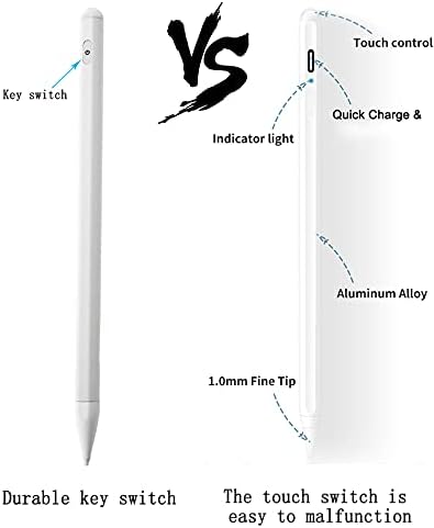 Stylus Pen for iPad with Palm Rejection, Active Pencil Compatible with Apple iPad Pro 11/12.9" (2018-2021), Mini 5th,