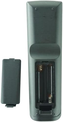 HCDZ Replacement Remote Control for Rockville Rock Party 6, 8 Dual 6.5" and 8" Battery Powered Home Portable Speaker
