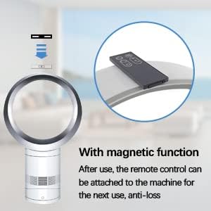 Dyson Replacement Remote Control for AM06, AM07, AM08, with Battery and Magnetic Parts & Accessories