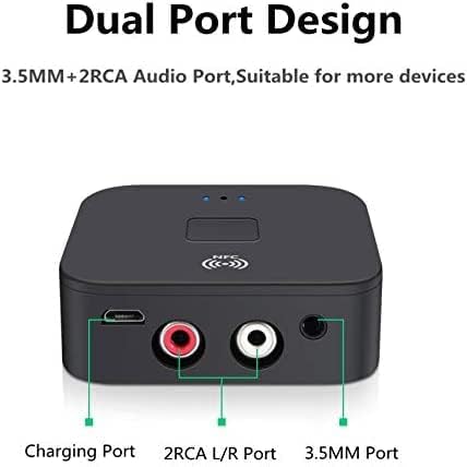 Bluetooth Receiver for Home Stereo RCA, 3.5mm AUX Wireless Audio Adapter for Home and Car Stereo System,NFC-Enabled