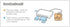 IOGEAR 3.0 5Gbps 5 SDHC/M2/MS/CF/UHS-I GFR381 USB Compact Flash Memory Card Reader - Rate Up To - Read Cards