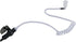 Sarcia Walkie Talkie Earpiece Headset MIC PTT for Kenwood Baofeng 2pin UV-5R BF-888S BF-F8HP Arcshell AR-5 Two Way Radio