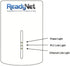 ReadyNet E200 E200K 200Mbps PLC Ethernet Over Power Network Adapter, Ideal for Smart TV and Gaming (2 Units)