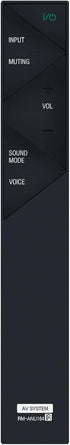 RM-ANU164 Replacement Remote Control for Sony Soundbar System, fit for 1-492-449-12 HT-ST7 HT-ST3 SA-WST7 SS-ST3