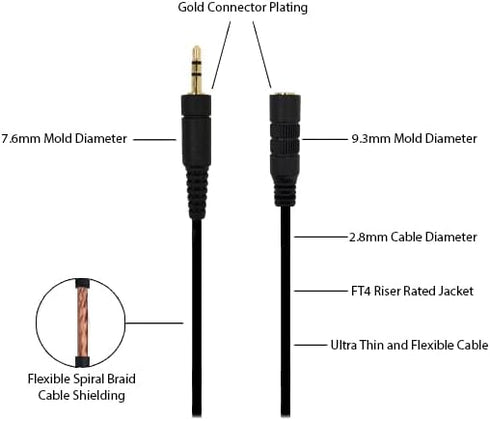 3 Foot Camera Remote Shutter Control Extension Cable for LANC, DVX, and Control-L Cameras from Canon, Sony, JVC
