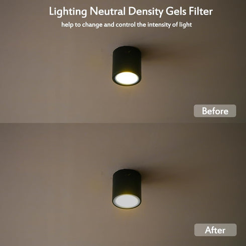 Lighting Neutral Density Gels Filter Sheet Kit - 16x20 inches ND3, ND6, ND9 for Photography