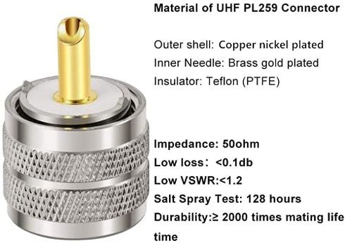 PL-259 UHF Male Plug Crimp Coax Connector Adapter for RG58 LMR195 3D-FB RG142 KSR195 RG400 Cable (Pack of 5)