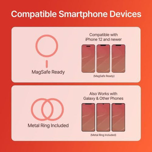 OLG 4000G 360 180 MagSafe Compatible Magnetic Car Phone Holder Premium Metal, Strong, Rotation, Angle & Head Adjust