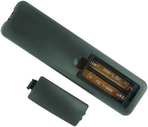Remote Control for ELEPHAS RD-606, GPX PJ809B, Rigal RD-606, EUG Mini E3W Mini LED LCD Portable Projector