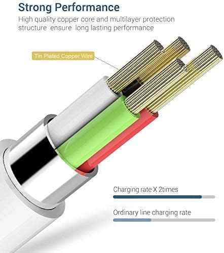 Marchpower Lightning Cable MFi Certified, 3Pack 6FT iPhone Charging Cable, USB A to Lightning for iPhone 14 Plus, 13
