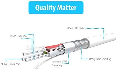 HomeSpot 8pin Short Cable 5inch - White, Compatible with iPhone 12/11/XR/XS/8/8 Plus/7/7 Plus, iPad Air/Pro (1 Pack)