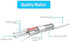 HomeSpot 8pin Short Cable 5inch - White, Compatible with iPhone 12/11/XR/XS/8/8 Plus/7/7 Plus, iPad Air/Pro (1 Pack)
