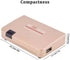 RF Demodulator Coax to HDMI UHF Modulator, Coaxial Converter for JVC Videodisc, VHS, Camcorder to HDTV