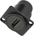 Toronce D R Series HDMI Passthrough Panel-Mount Connector