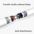 3.5mm Jack to USB Auxiliary Charger Sync Data Transfer Cable Compatible with Beats by Dre Studio Wireless Headphones