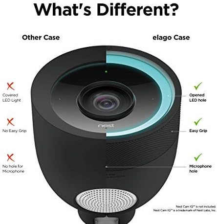 elago Outdoor Security Camera Cover for Google Nest Cam IQ (Black) - All-Weather Protective, Easy Installation,