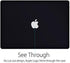 UESWILL 3in1 Smooth Matte Hard Shell Case Cover for MacBook Pro 13 inch (Model A1278) + Keyboard Cover