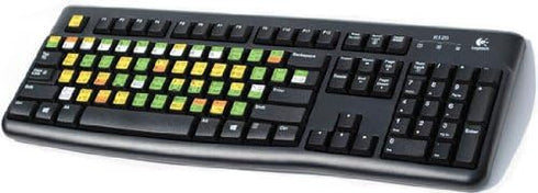 Vi and Vim Editor Keyboard Shortcut, 11.5 x 13 mm