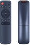 JISIZKY Replacement Remote Control Compatible with Wimius P61 Mini Projector. (1Pack)