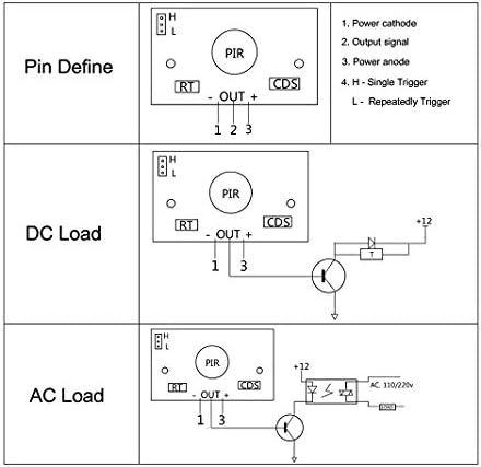 HC-SR501 PIR Motion Sensor Detector - Infrared Motion Sensor, Adjustable Delay, Dual Trigger Modes (Pack of 3pcs)