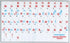 4Keyboard Korean Japanese Hiragana Keyboard Sticker Blue and RED Lettering Transparent Background