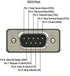 zdyCGTime 2 Port DB9 RS232 Serial Port Bracket to 10 pin Header Ribbon Cable Connector Adapter (12in 4Pcs)