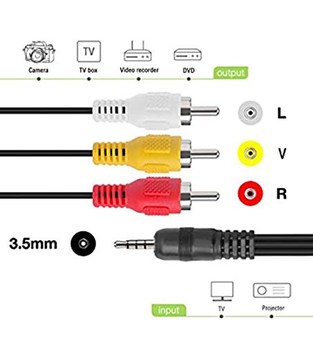 3.5mm Male to 3 RCA Male Plug AV A/V Audio Video Cable for Samsung Digital Camcorder SMX-F40 Series