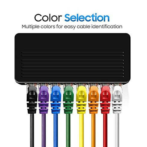 Cmple Cat 6 Ethernet Cable 5 ft, 10Gbps Network LAN Cord, 550MHz, RJ45 Connectors, Blue, Compatible with Gaming Devices