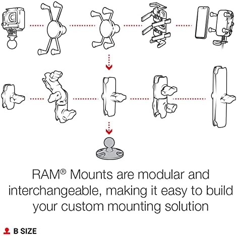 RAM Mounts Composite Round Plate with B Size 1" Ball, RAP-B-202U