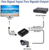 SDI to HDMI Converter, HDMI Adapter for 3G-SDI/HD-SDI/SD-SDI, Auto Format Detection, Video Converter with Stereo Audio