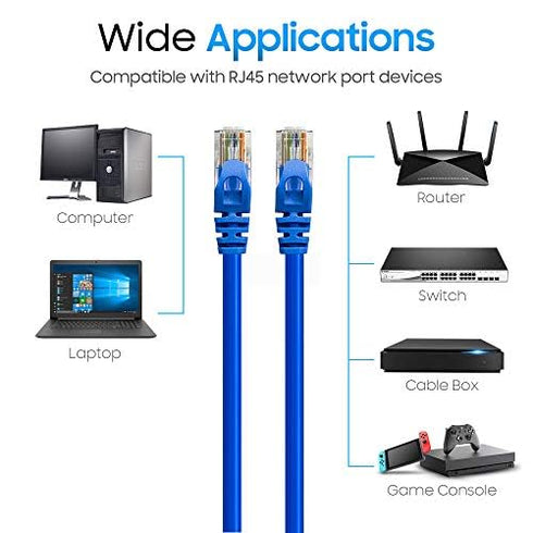 Cmple Cat 6 Ethernet Cable 5 ft, 10Gbps Network LAN Cord, 550MHz, RJ45 Connectors, Blue, Compatible with Gaming Devices