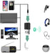 USB Bluetooth 5.0 Transmitter Receiver, 4-in-1 Mini Wireless Audio Adapter for TV PC Headphones Speakers