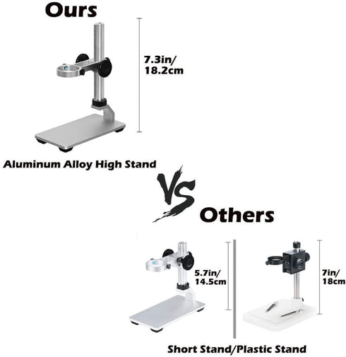 Ninyoon Universal Microscope Stand Pro, Stable Professional Aluminum Alloy Scope Base Holder Support Bracket for Max Diameter 1.4" USB Digital Wireless WiFi Microscope Endoscope Magnifier Camera