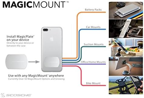 Scosche MPRNDRK-SP MagicMount Phone Replacement Plate Kit for Magnetic Car Phone Mount Holder, Universal with All
