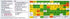 Vi and Vim Editor Keyboard Shortcut (11.5 x 13 mm) by Online-Welcome